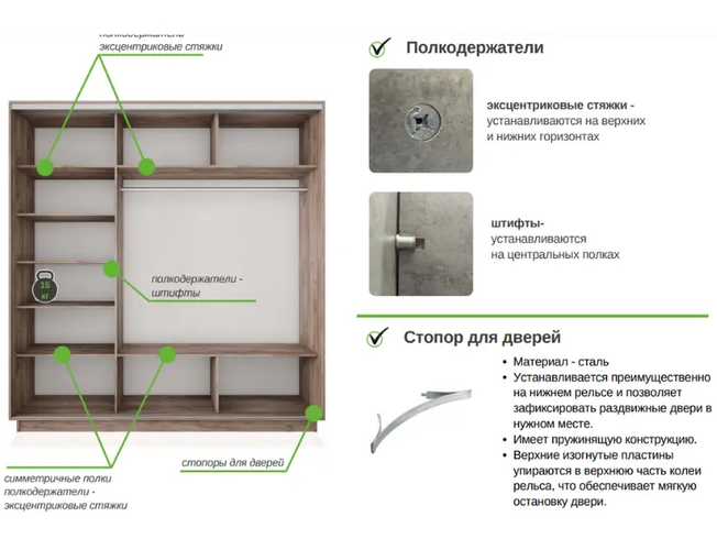 Шкаф-купе Экспресс 3-х дверный (ЛДСП)
